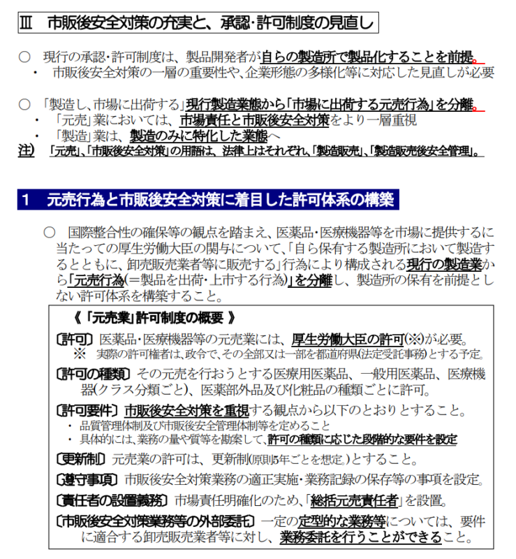 製造業経緯