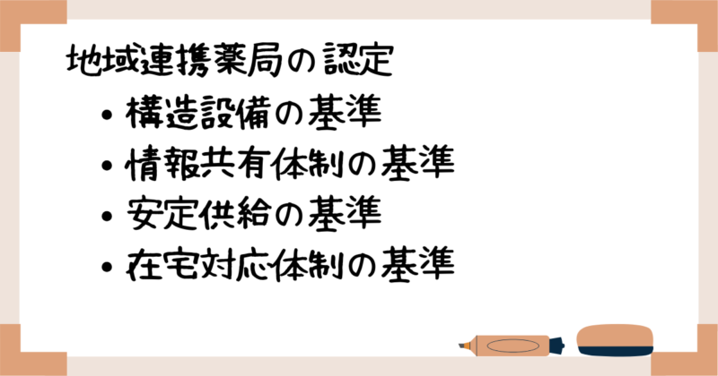 地域連携薬局の認定