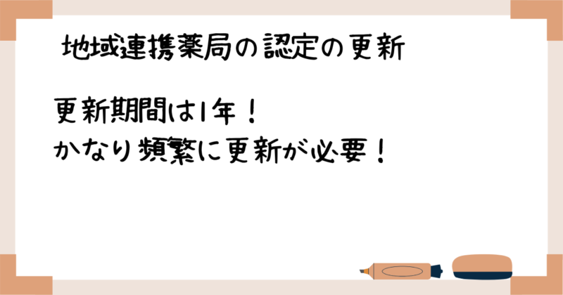 地域連携薬局の認定の更新