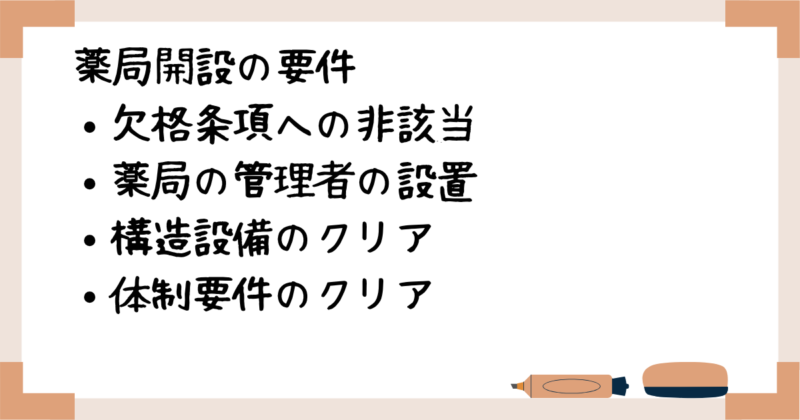 薬局開設の要件