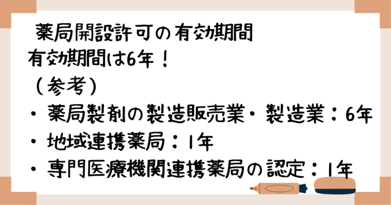 薬局開設許可の有効期間