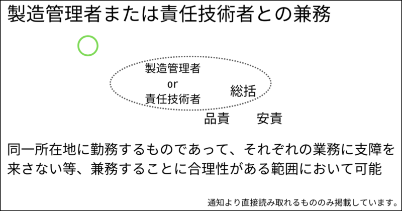 製造管理者・責任技術者との兼務_総括との兼務