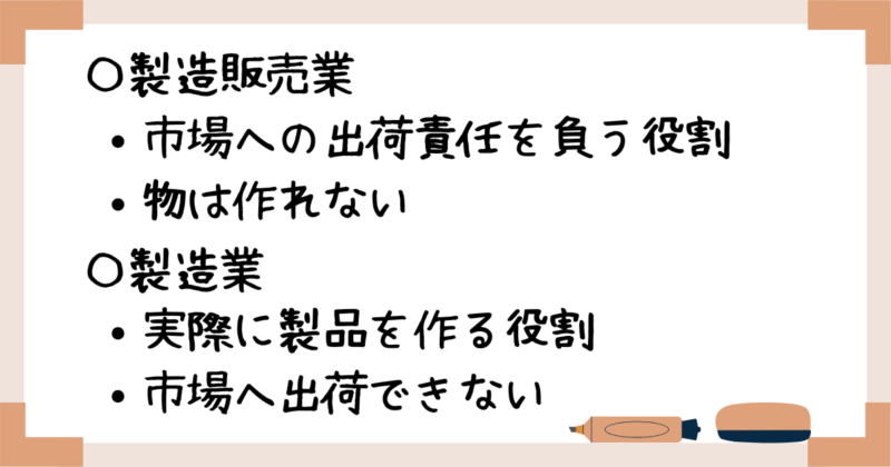 製造販売業と製造業
