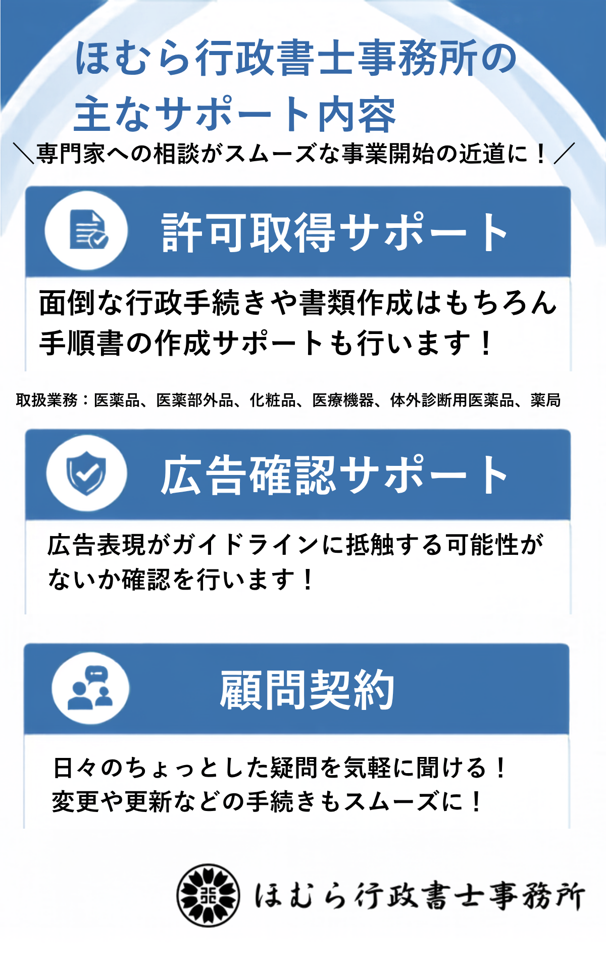SP用_ほむら行政書士事務所の主なサポートサービス