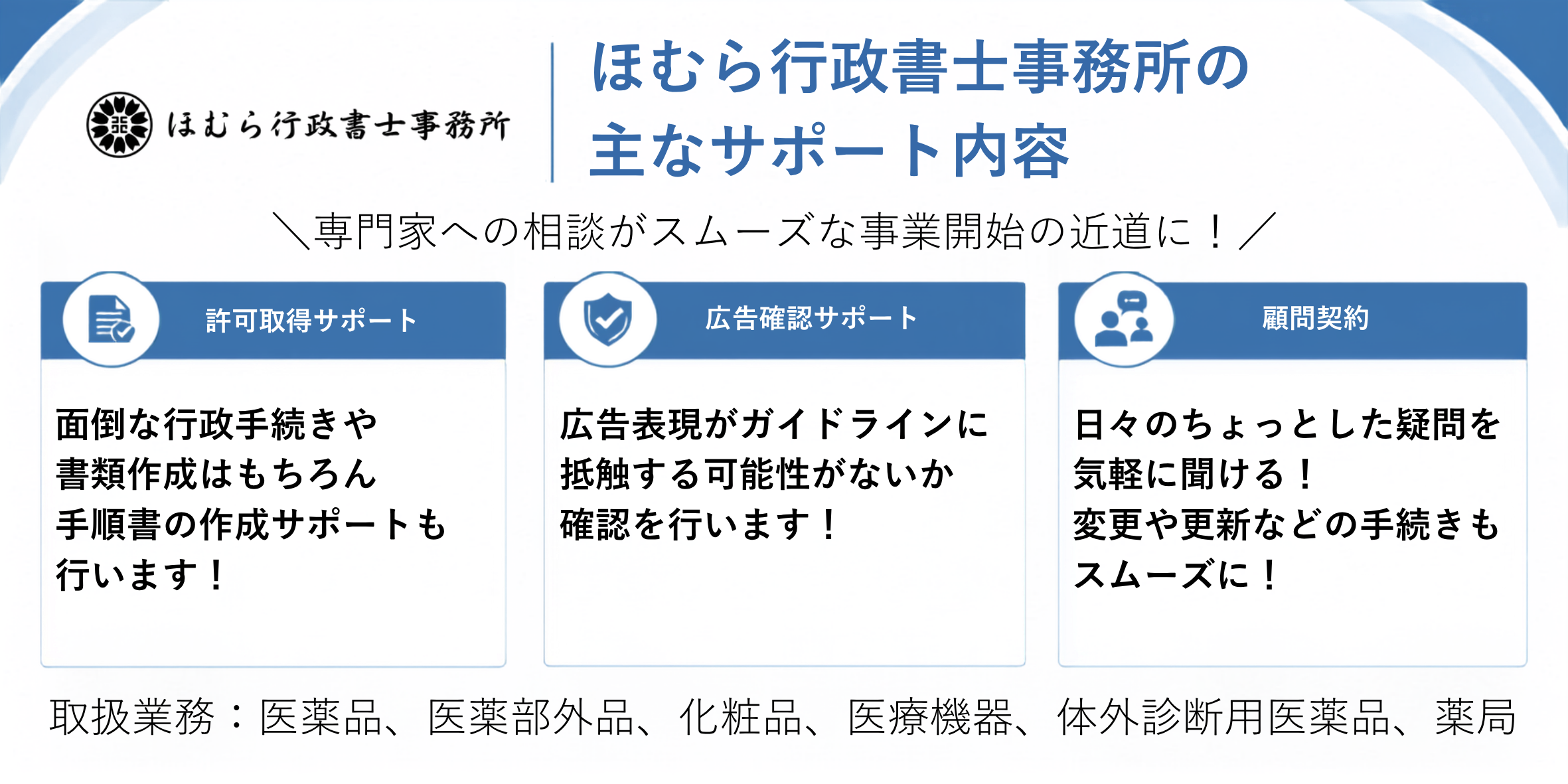 ほむら行政書士事務所の主なサポートサービスr2