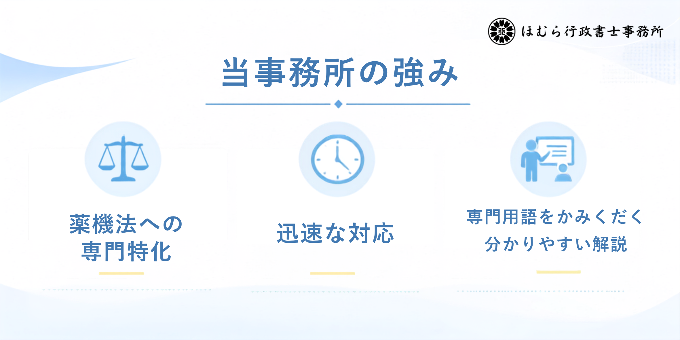 ほむら行政書士事務所の強みr1